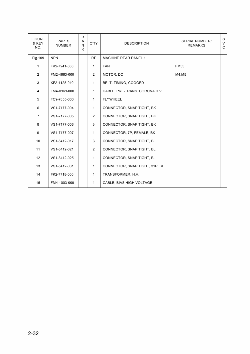 Canon imageRUNNER-iR 6055 6065 6075 i Parts Catalog-5